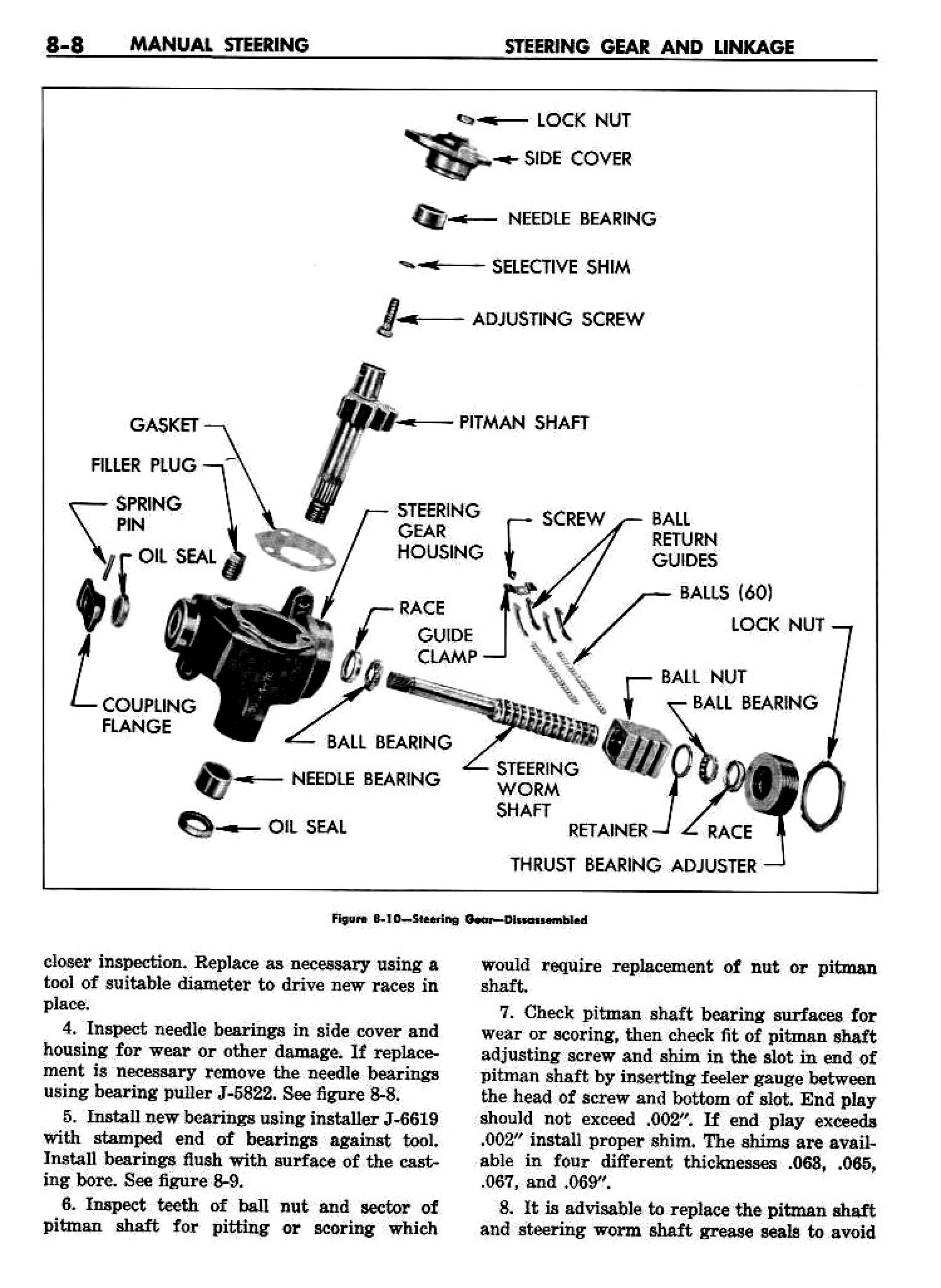 n_09 1958 Buick Shop Manual - Steering_8.jpg